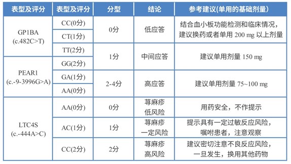 阿司匹林03.jpg